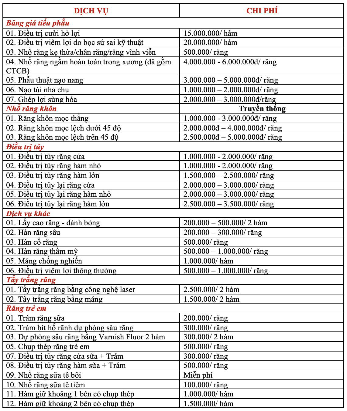 https://infidental.com/wp-content/uploads/2025/06/bang-gia-nha-khoa-tong-quat.png