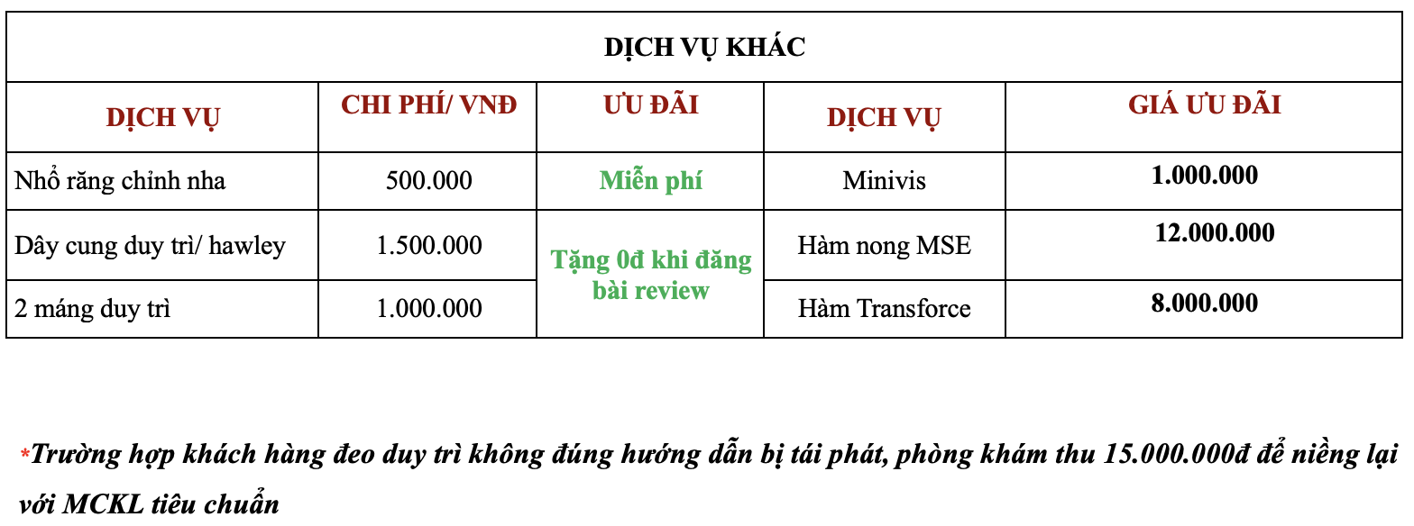 https://infidental.com/wp-content/uploads/2025/07/Screenshot-2025-07-18-at-07.49.58.png